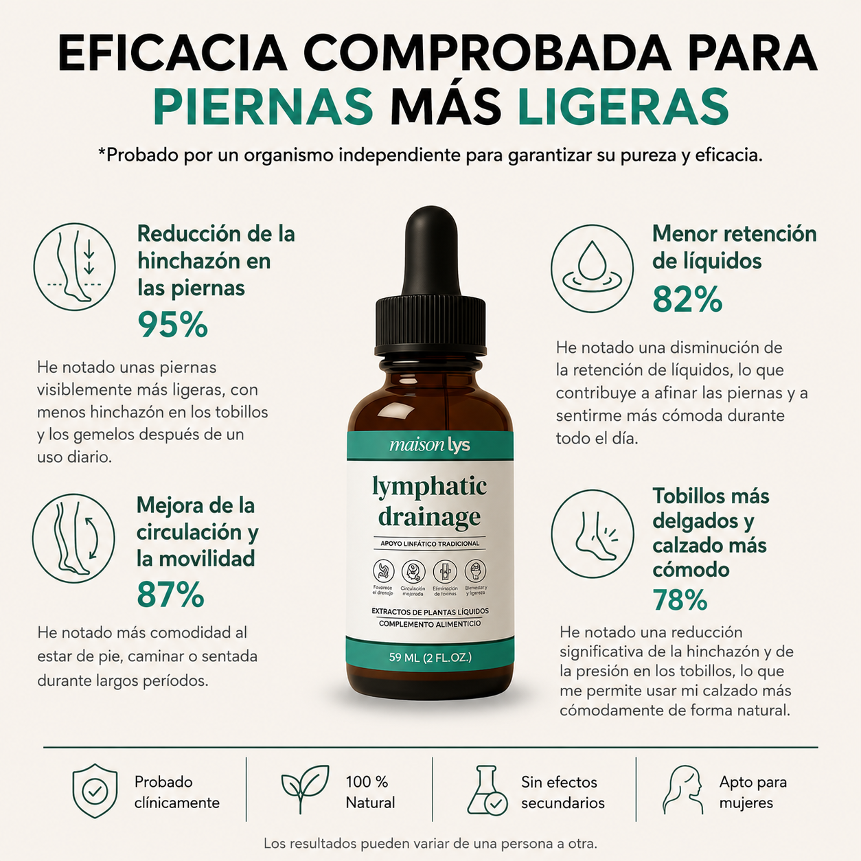 Recupera la sensación de ligereza cada día