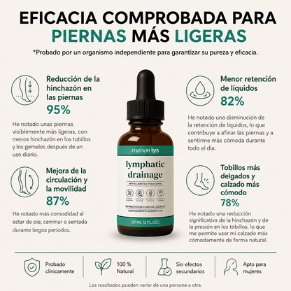 Recupera la sensación de ligereza cada día